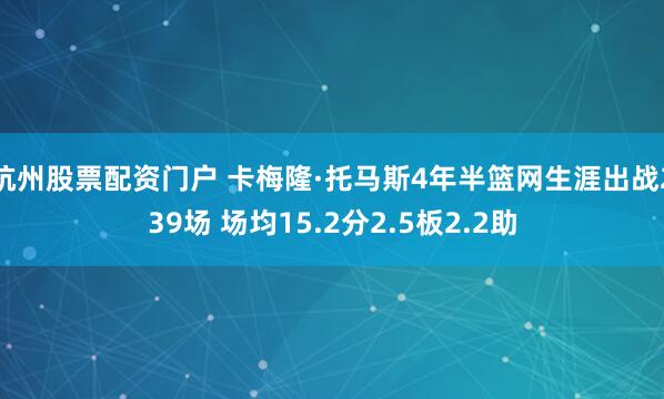 杭州股票配资门户 卡梅隆·托马斯4年半篮网生涯出战239场 场均15.2分2.5板2.2助